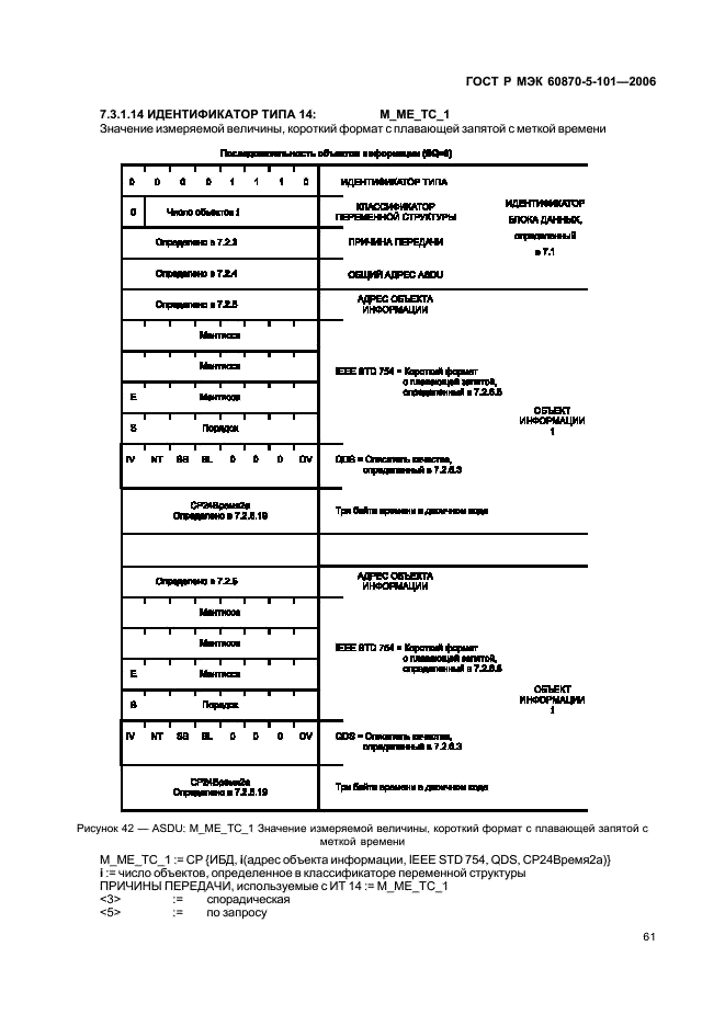    60870-5-101-2006