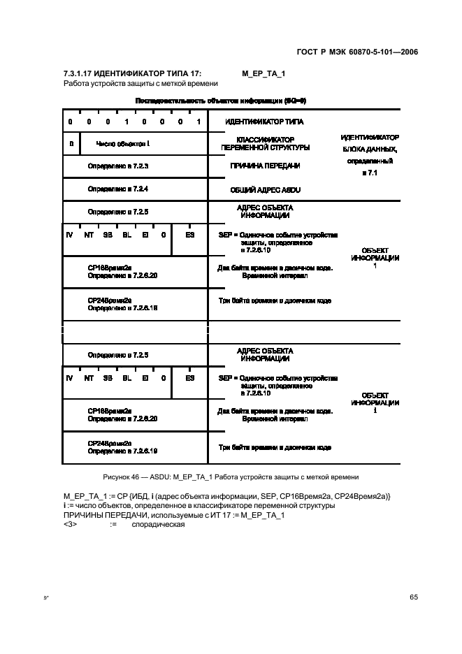    60870-5-101-2006