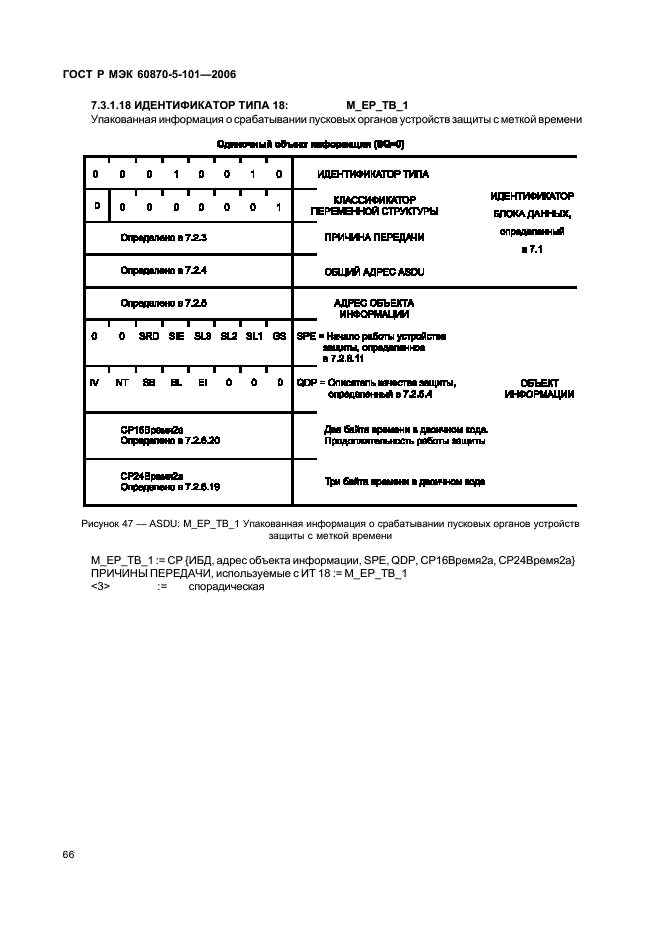    60870-5-101-2006