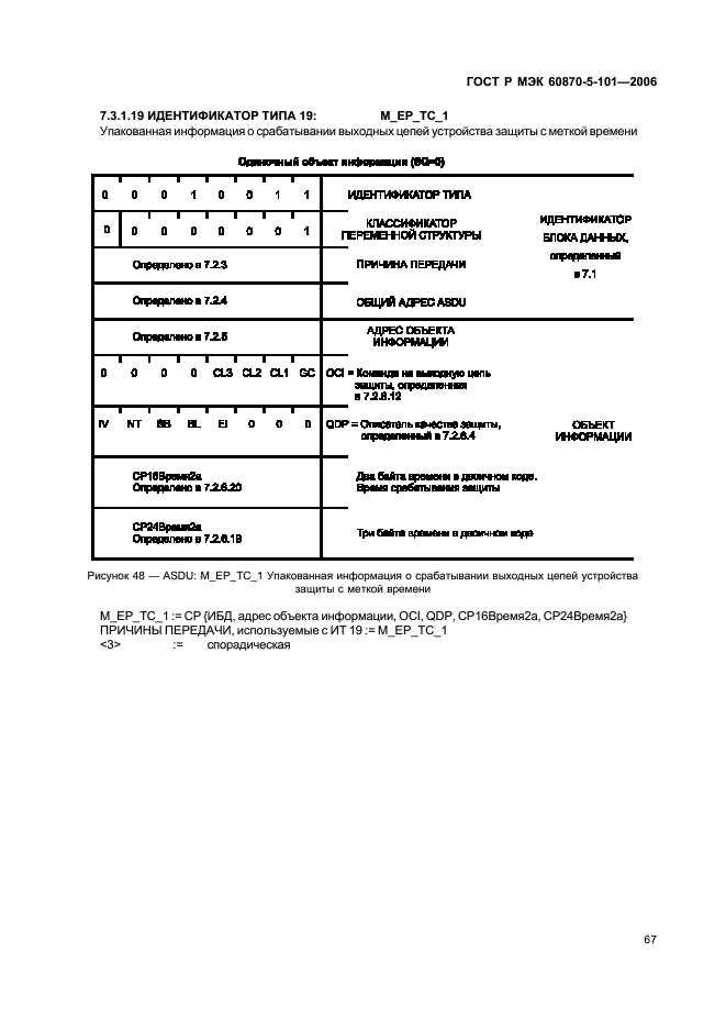    60870-5-101-2006