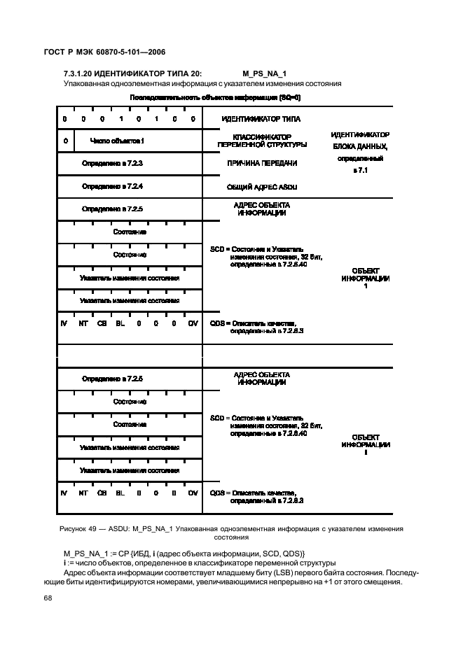    60870-5-101-2006