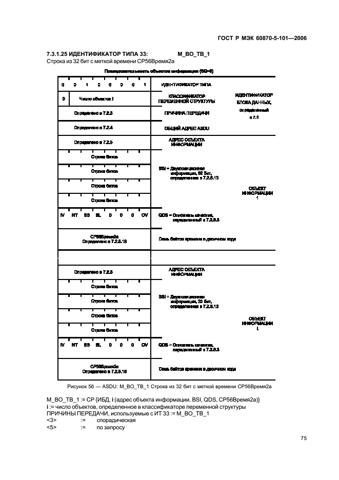    60870-5-101-2006