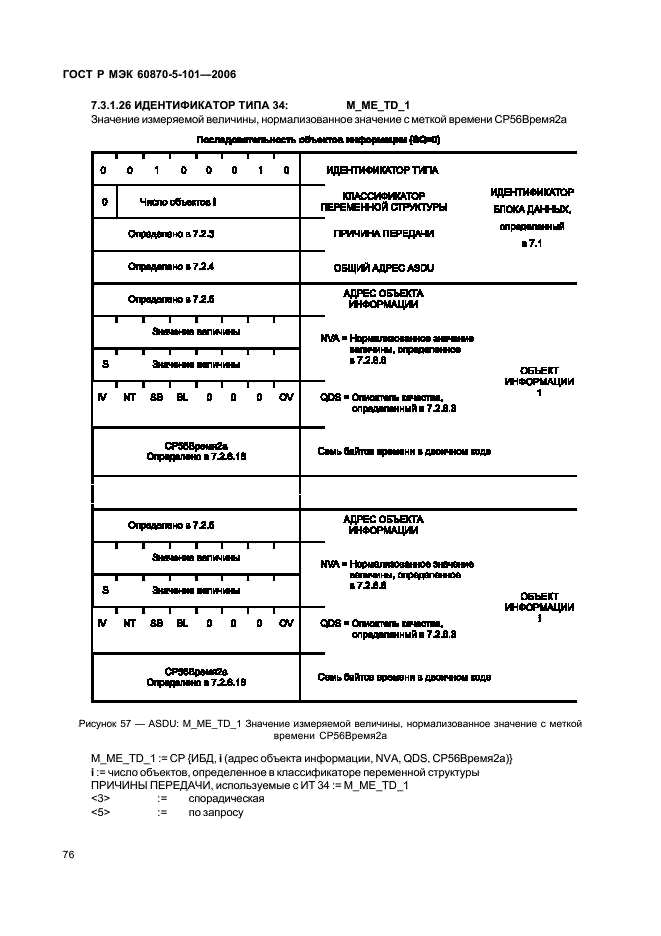    60870-5-101-2006