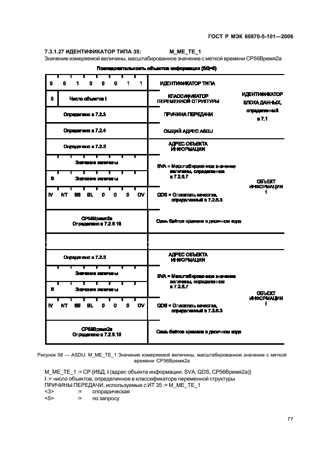    60870-5-101-2006