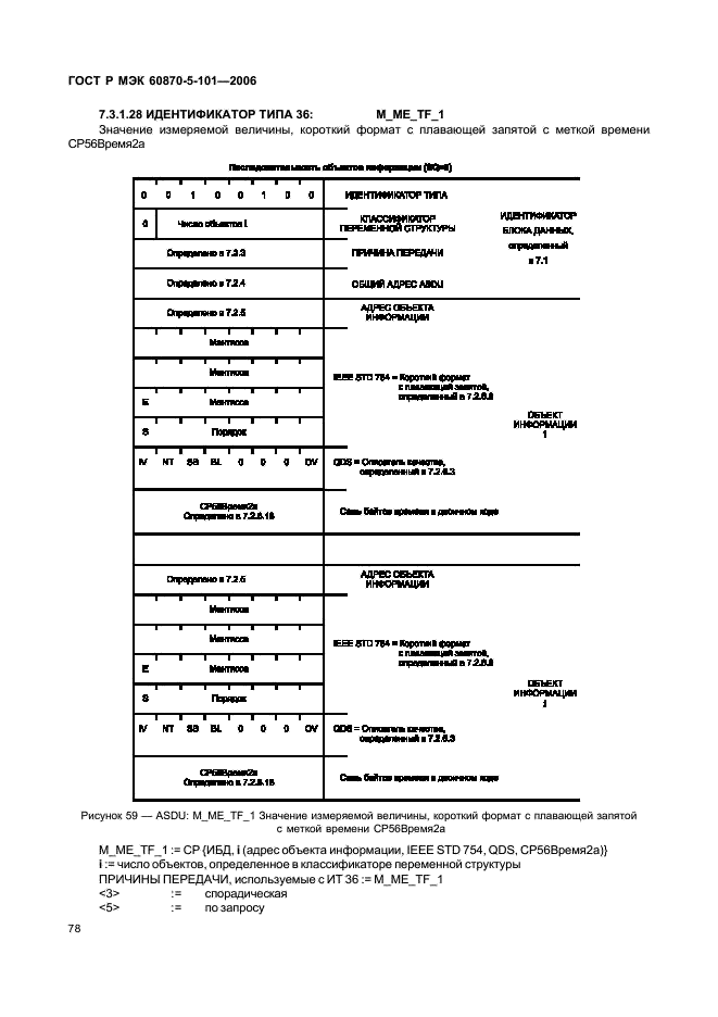    60870-5-101-2006