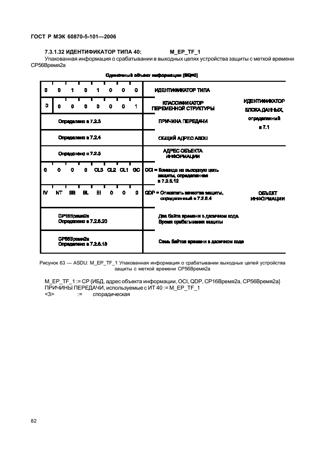    60870-5-101-2006