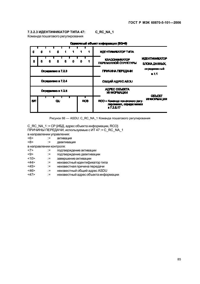    60870-5-101-2006