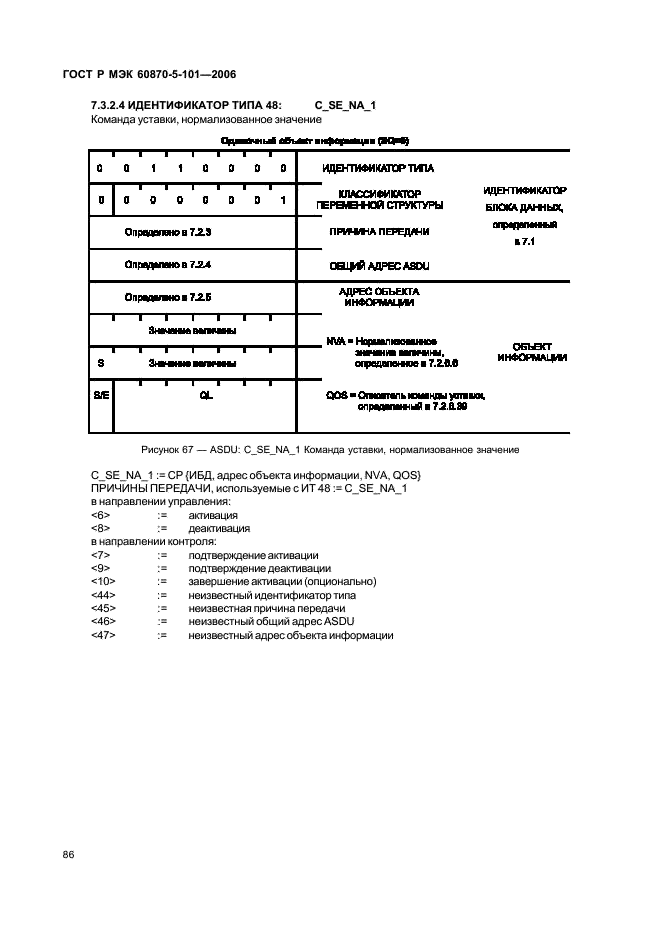    60870-5-101-2006