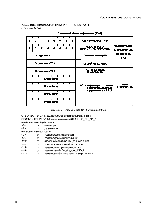    60870-5-101-2006