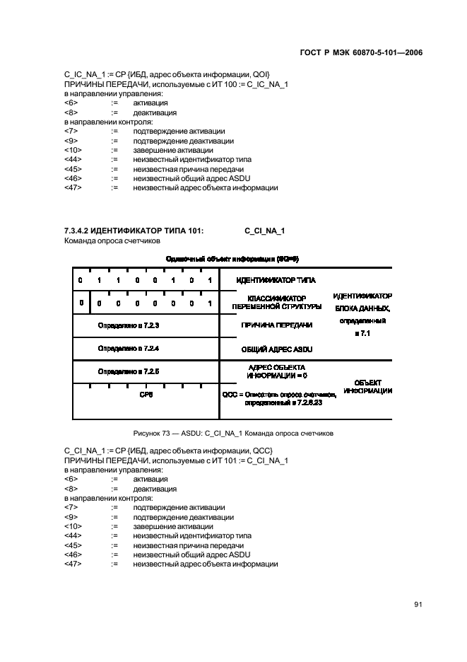    60870-5-101-2006