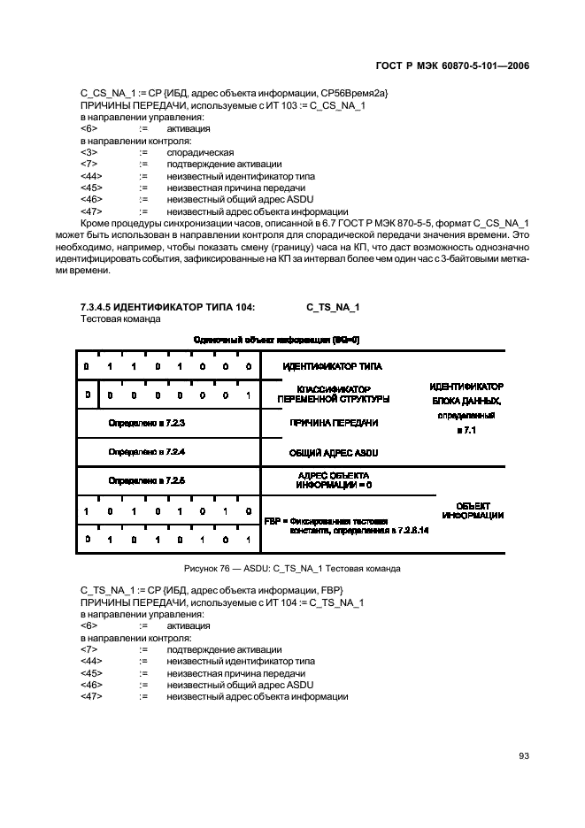    60870-5-101-2006