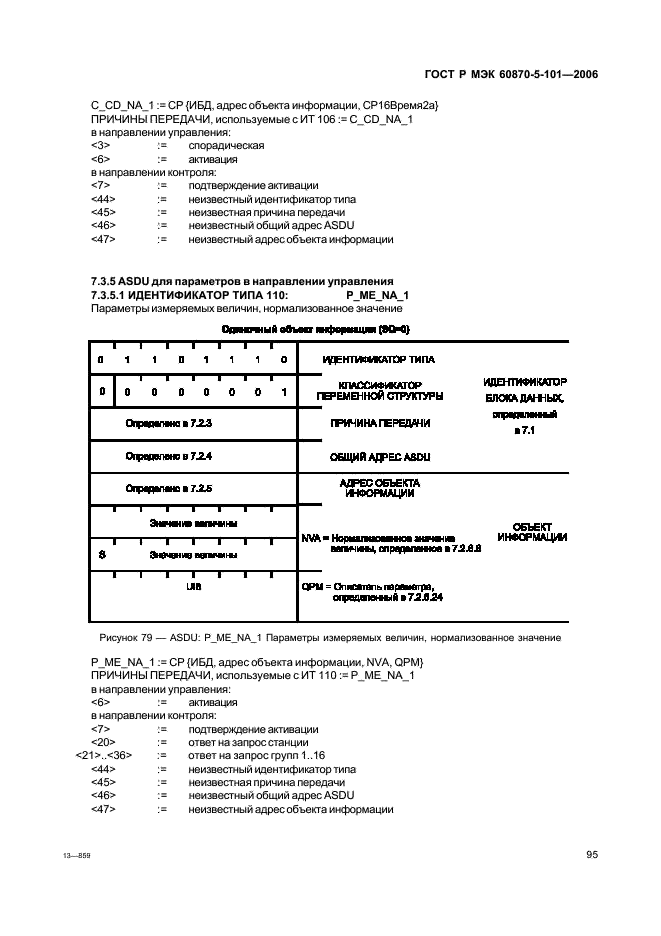    60870-5-101-2006