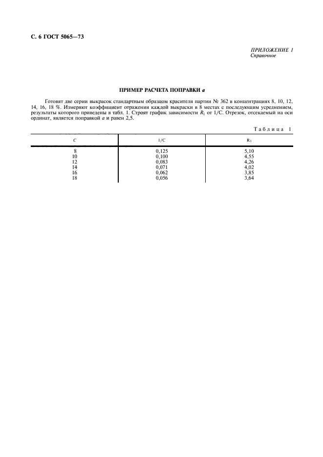  5065-73