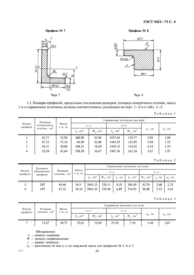  5422-73