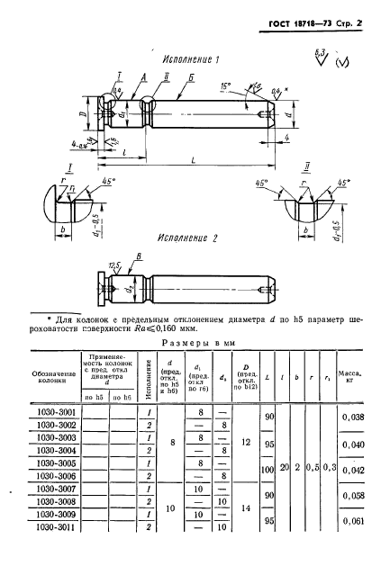  18718-73