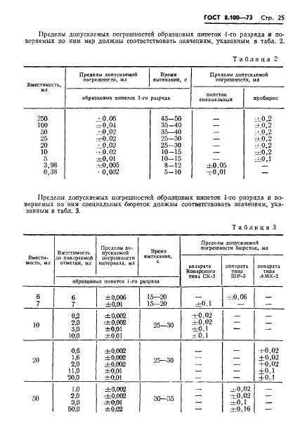  8.100-73