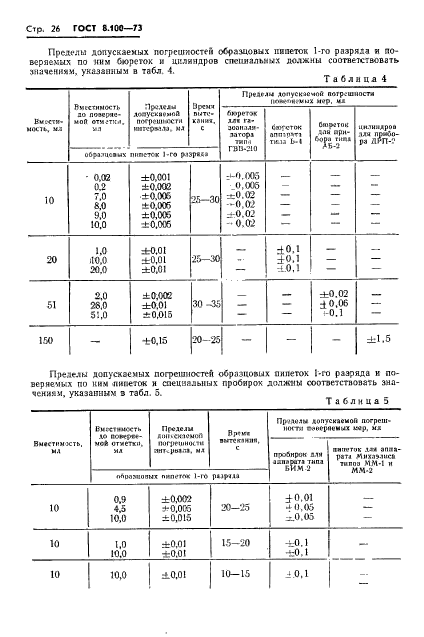  8.100-73