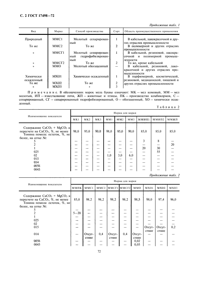  17498-72