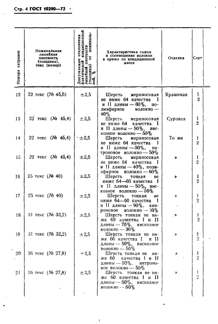  10290-72