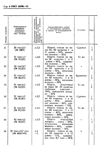  10290-72