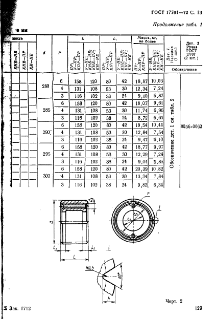  17761-72