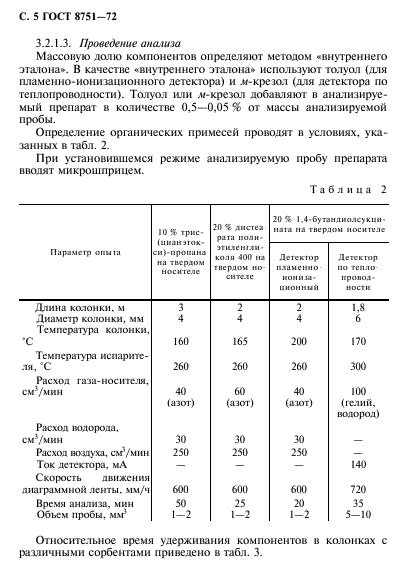  8751-72