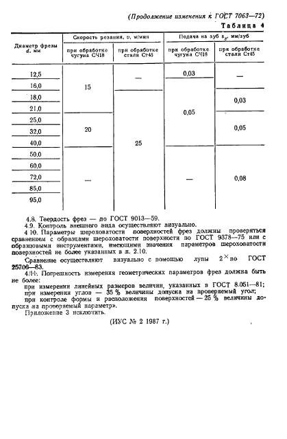  7063-72