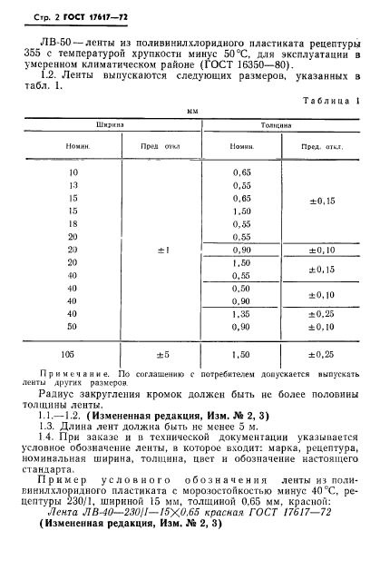  17617-72