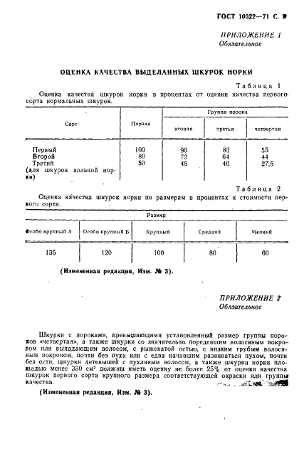  10322-71