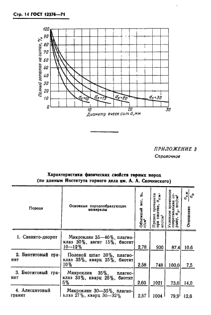  12376-71