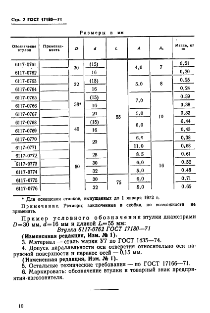  17180-71