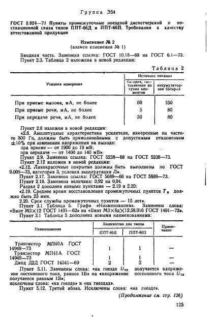  5.924-71