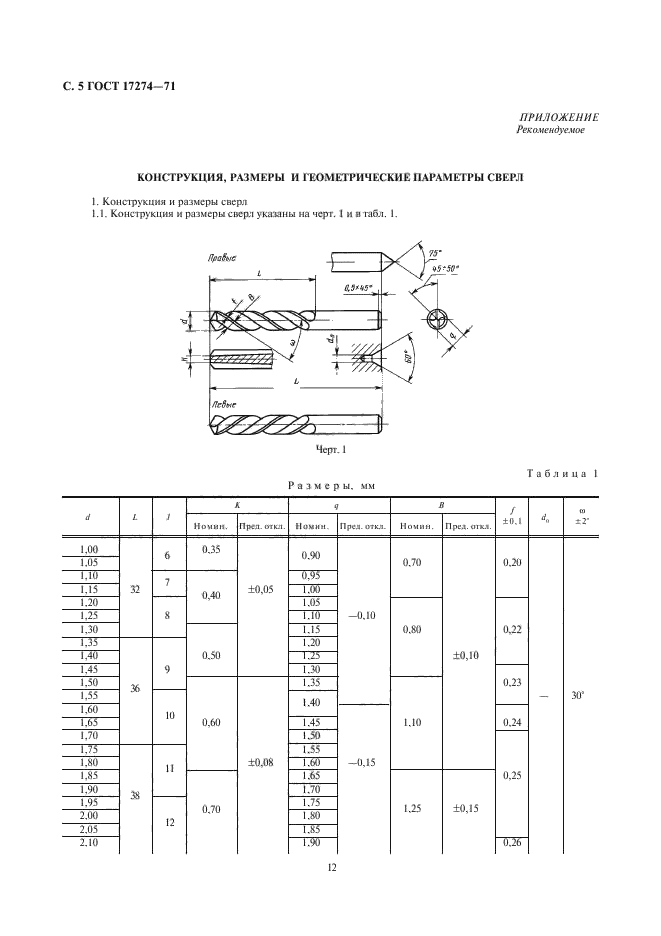  17274-71