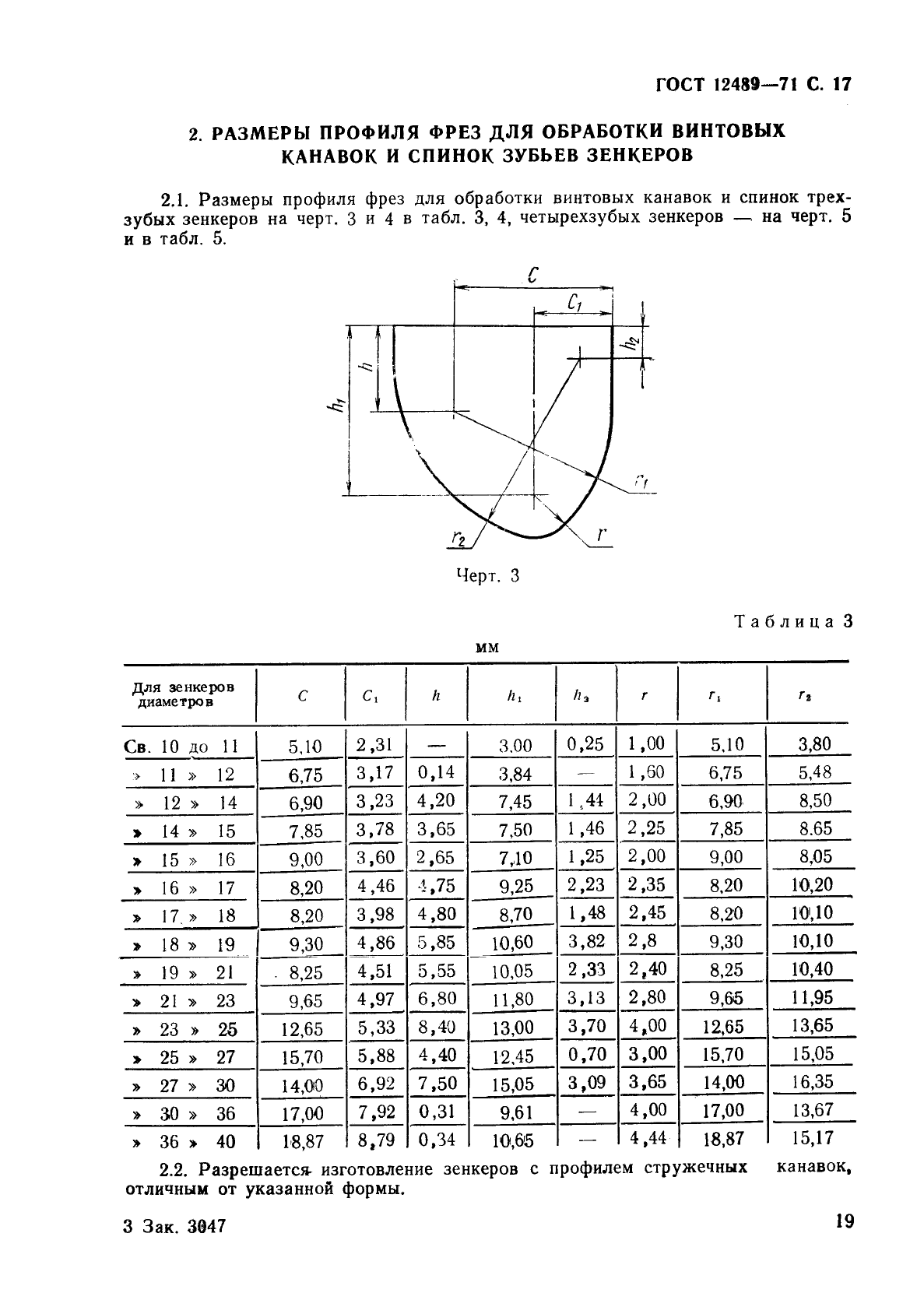  12489-71