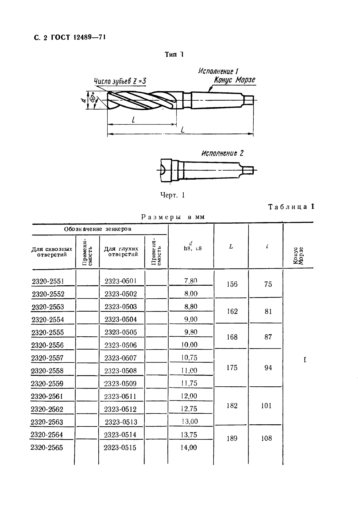  12489-71