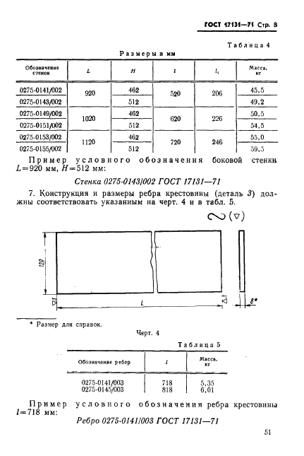  17131-71