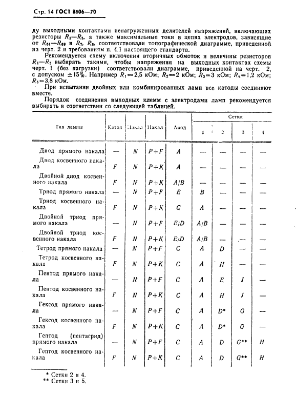  8106-70