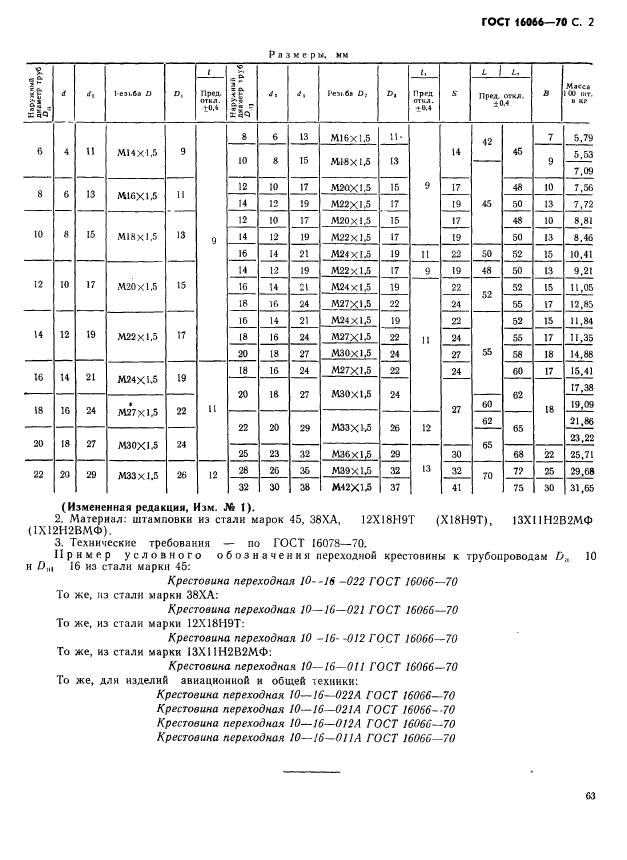  16066-70