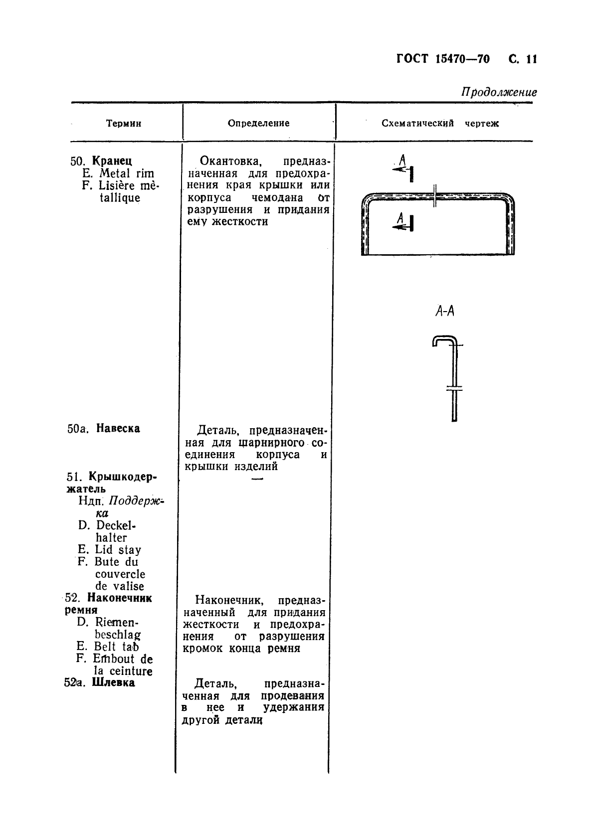  15470-70