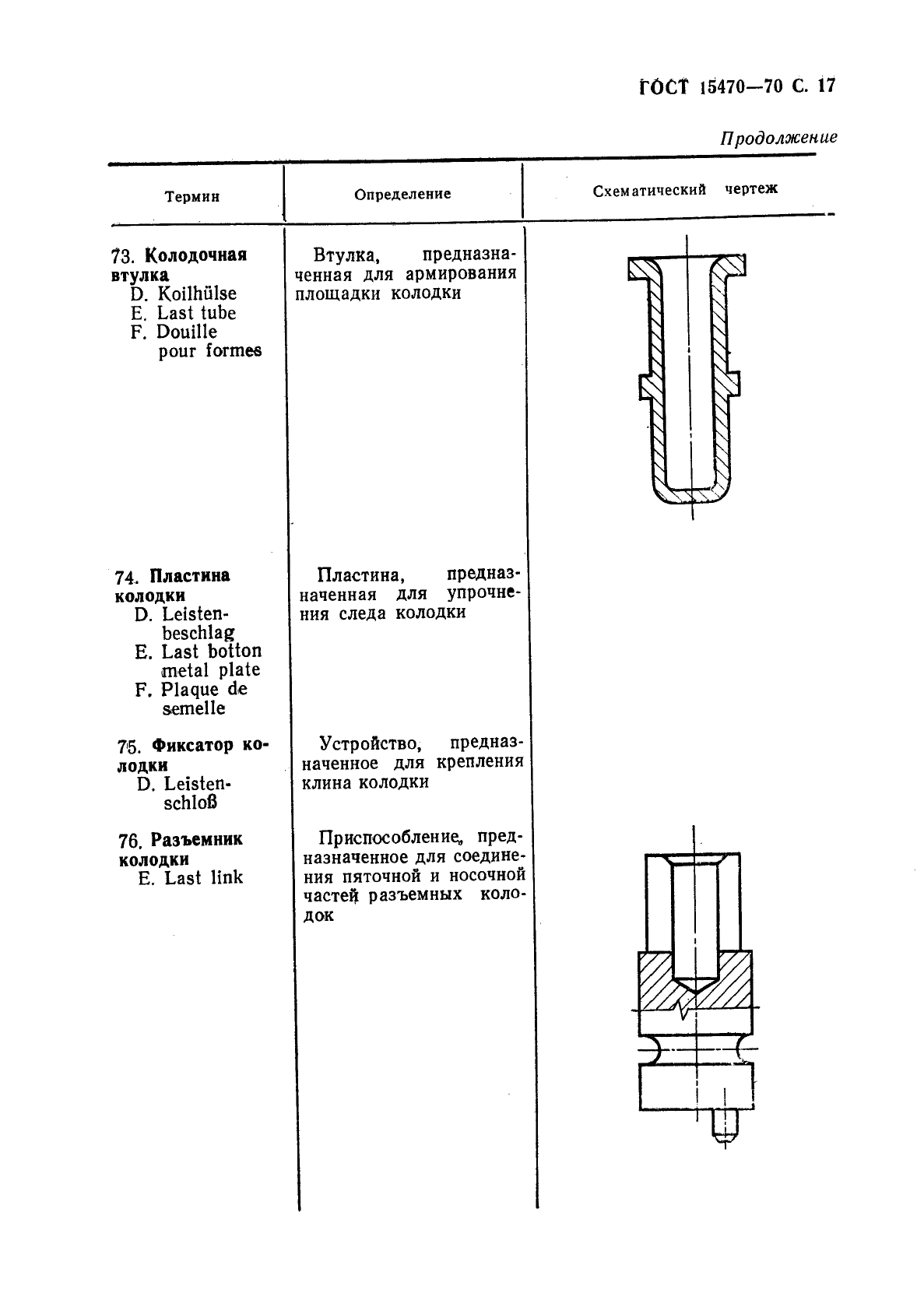  15470-70