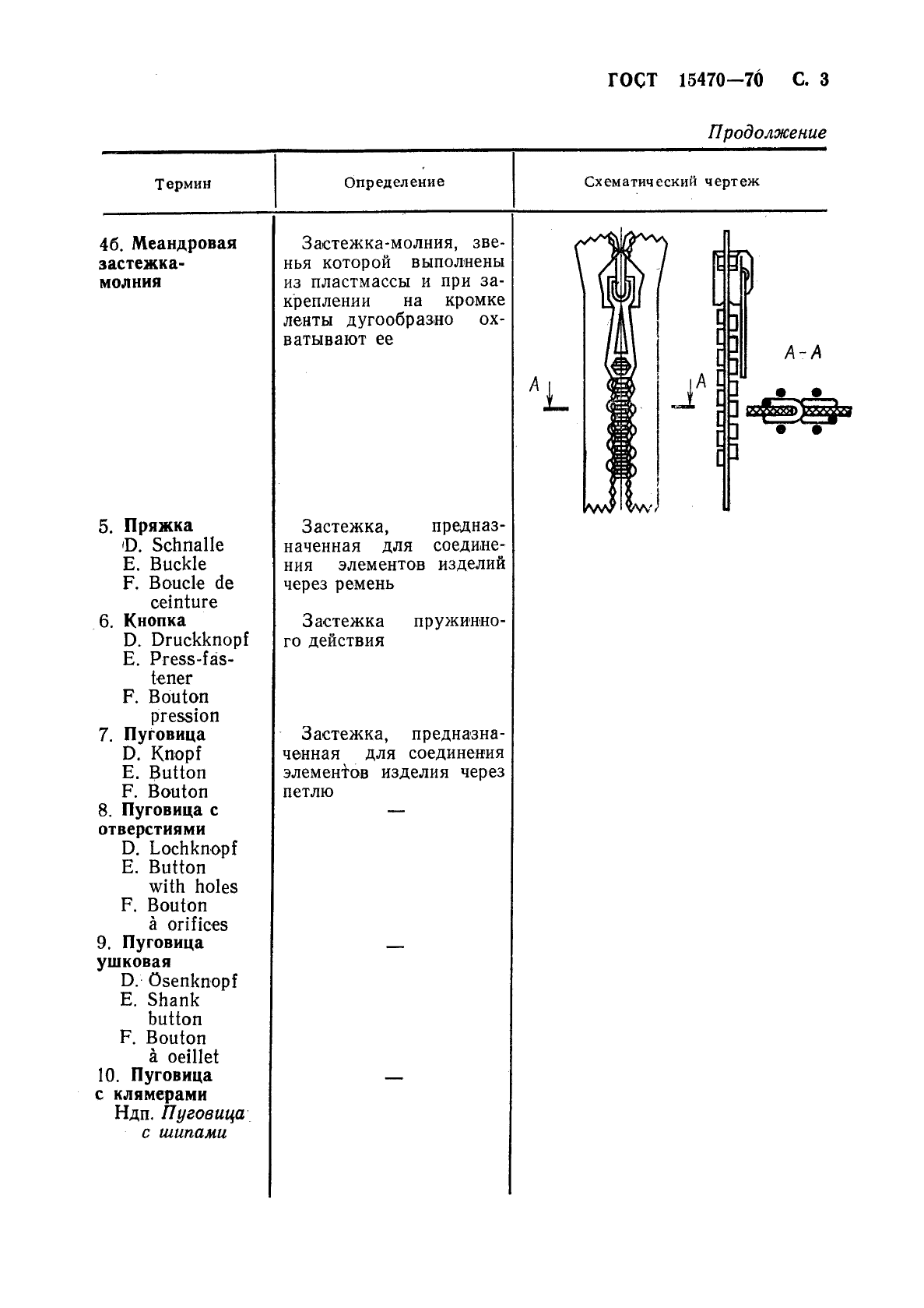  15470-70