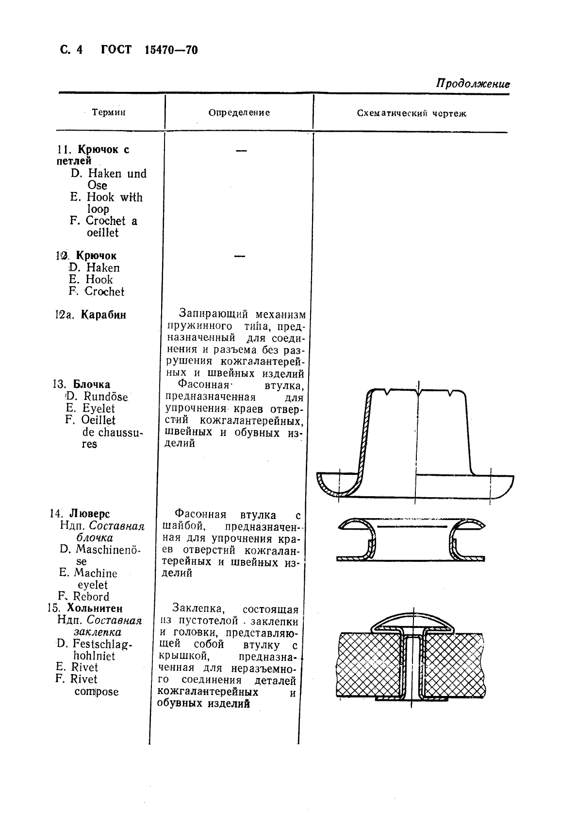  15470-70