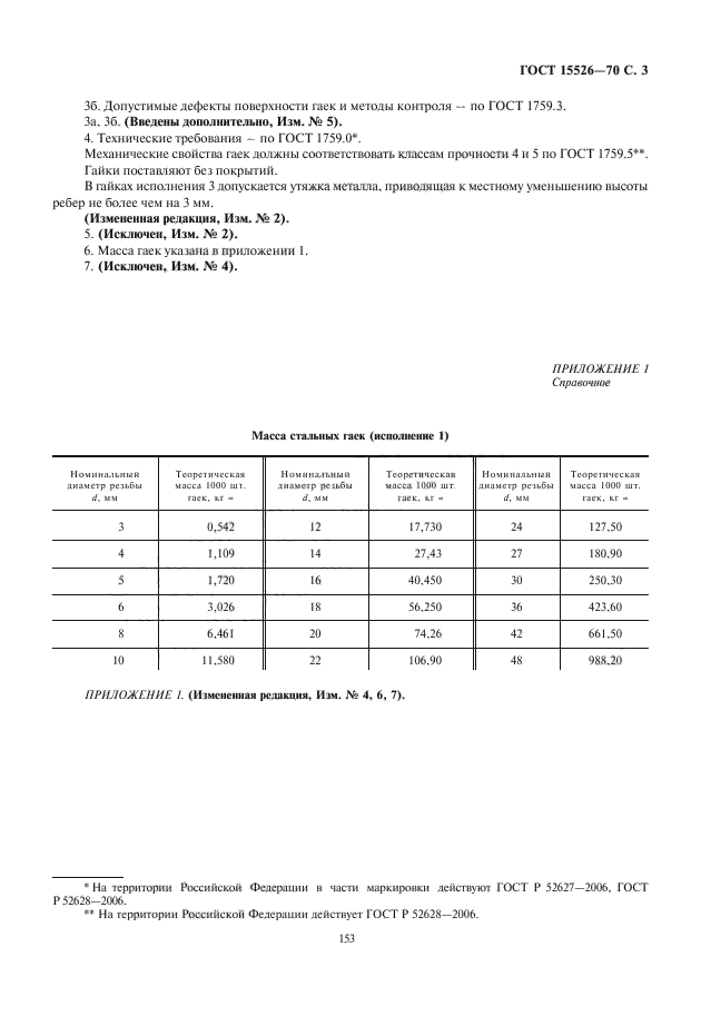  15526-70