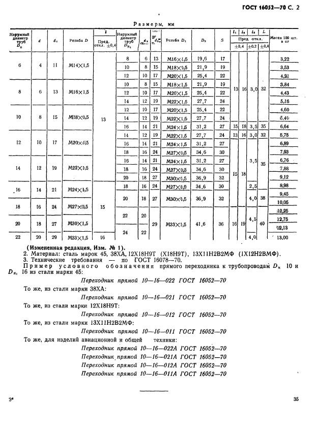  16052-70