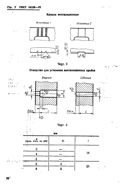  16250-70