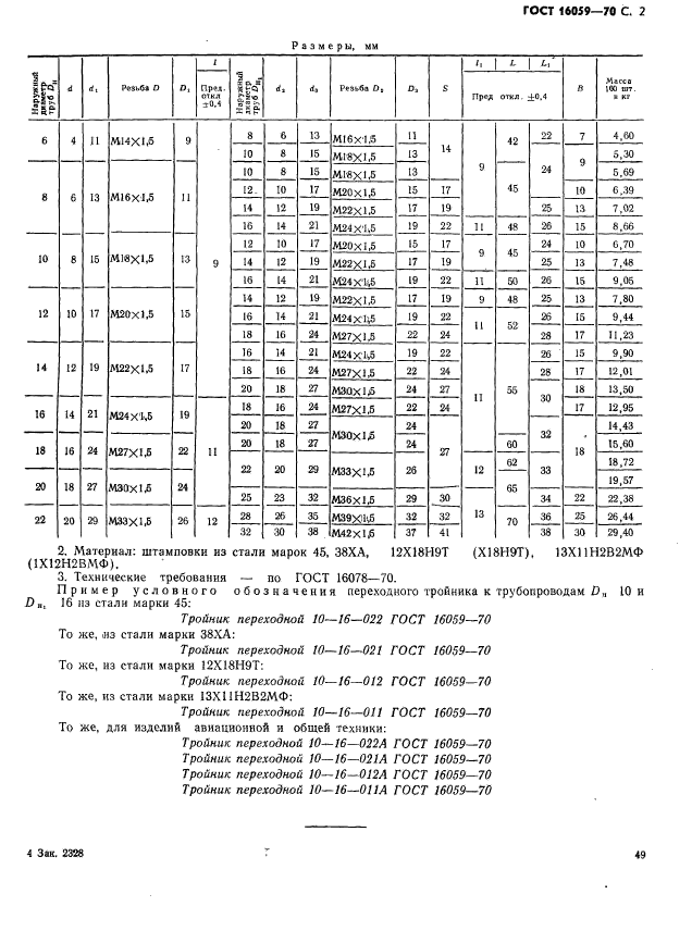  16059-70