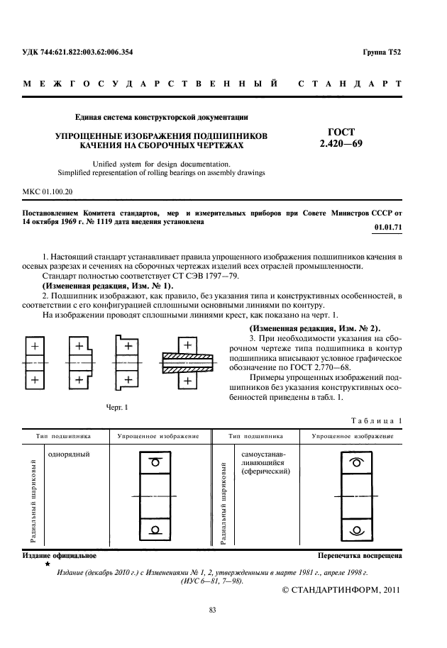  2.420-69