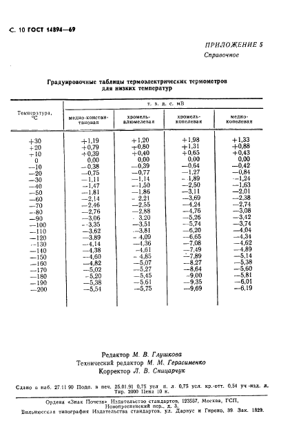  14894-69