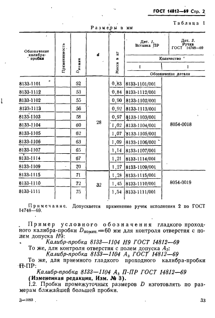  14812-69