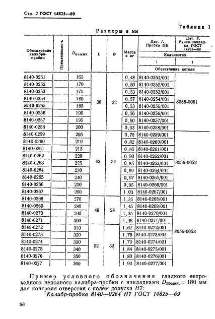  14825-69